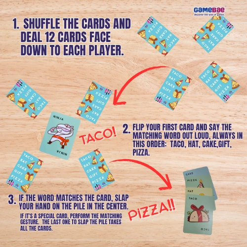 Taco Hat Cake Gift Pizza